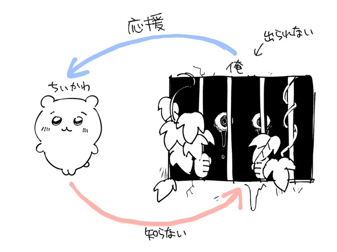 ちいかわの夢絵 