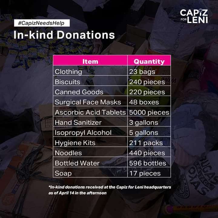 TreeNeeeTEE's tweet image. As of 6pm, today, CapizForLeni org., as seen below, they provided a transparency report indicating the outflows of donation. They opened another GCash account. Pls keep the generosity pouring. Through your help, we can reach more affected Capisnons. 

 #CapizNeedsHelp #AgatonPH