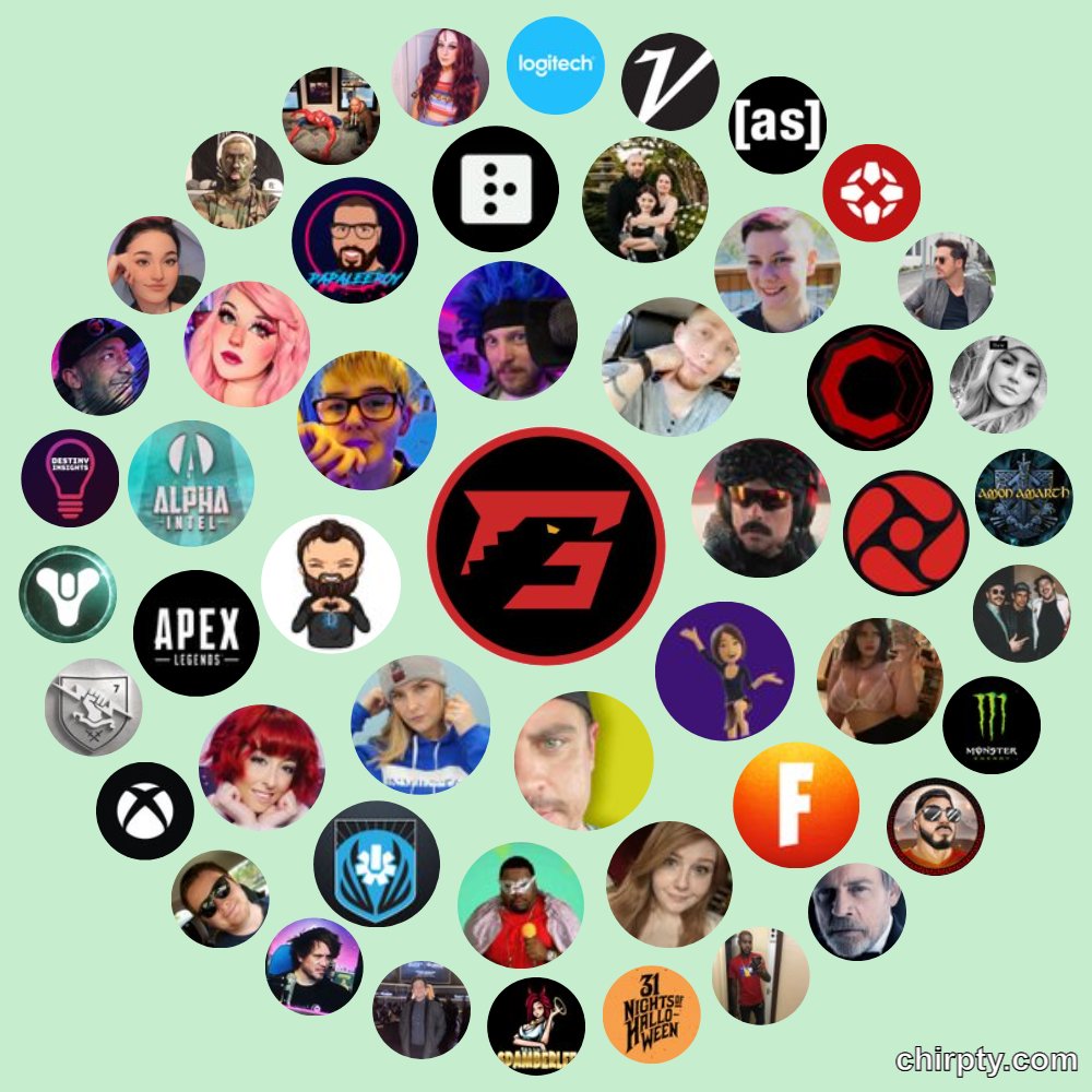 DRTGodzilla's tweet photo. Here is my circle. I accept and love everyone for who they are. ❤️❤️‍🩹 https://t.co/U1a7WZA925