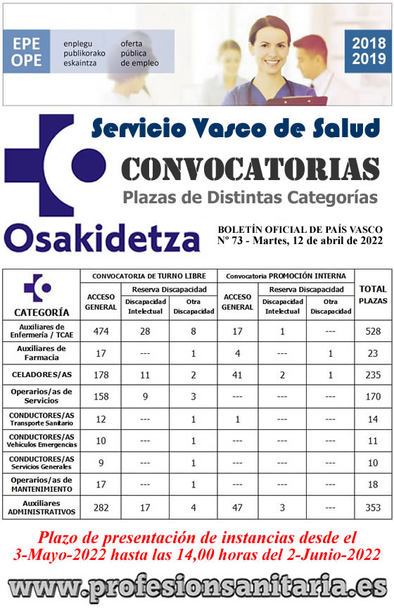 El OSAKIDETZA-Servicio Vasco de Salud convoca plazas de TCAEs, Auxiliares de Farmacia, Celadores/as, Auxiliares Administrativos/as, Operarios/as de Servicios, Conductores/as y otras categorías... FQTX0jiXoAA_Len?format=jpg&name=900x900