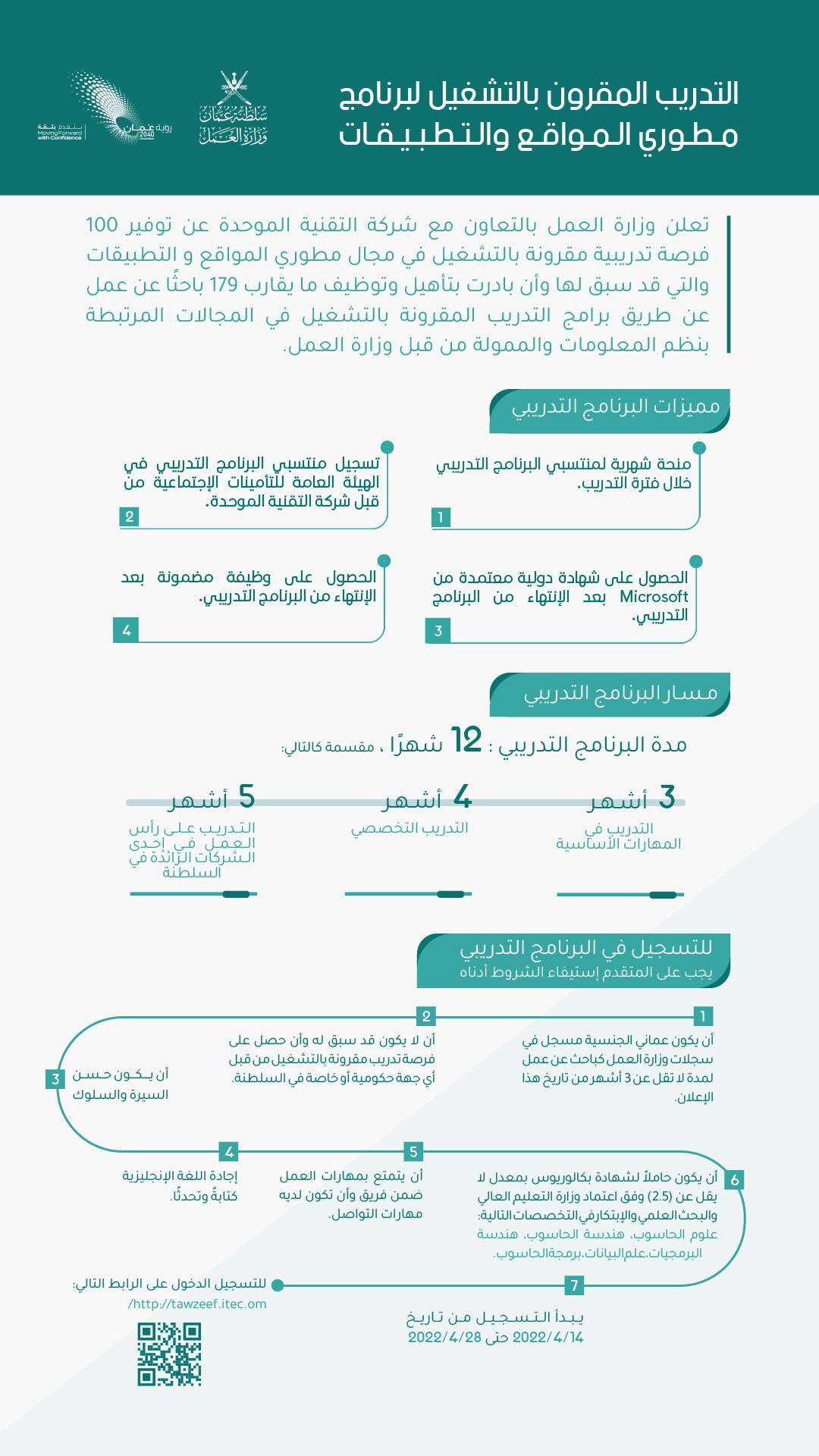 الصورة