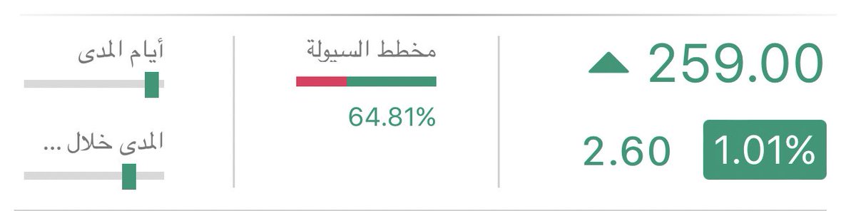 NAWAFMSZ's tweet photo. قريباً ان شاء الله. https://t.co/tVqWkW5d6H