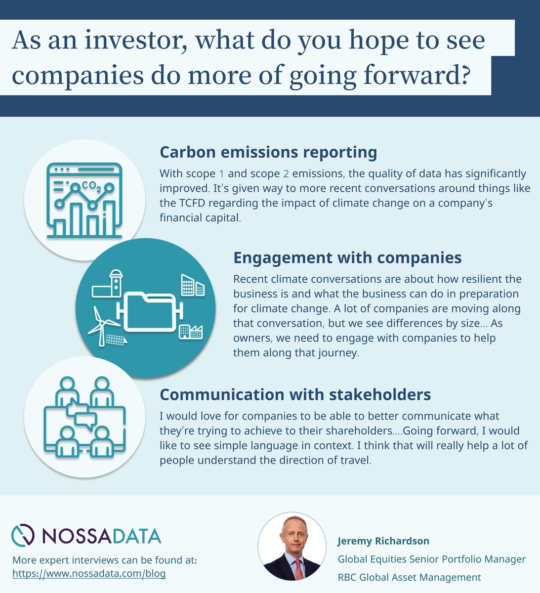 Nossa Data tweet media