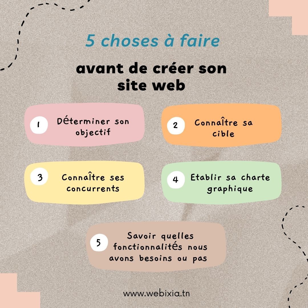 webixia_web's tweet photo. Et oui, avant de créer son site web il est important de mettre les choses à plat 👇

Voici les 5 choses à faire avant de créer son site web ! 👉 https://t.co/hTfUaRGkYi
#Webixia est la pour vous aider👌
 N'hésitez pas à nous contacter :
📱 +216 50 911 353
📨 commercial@webixia.tn https://t.co/PThqAy1En5