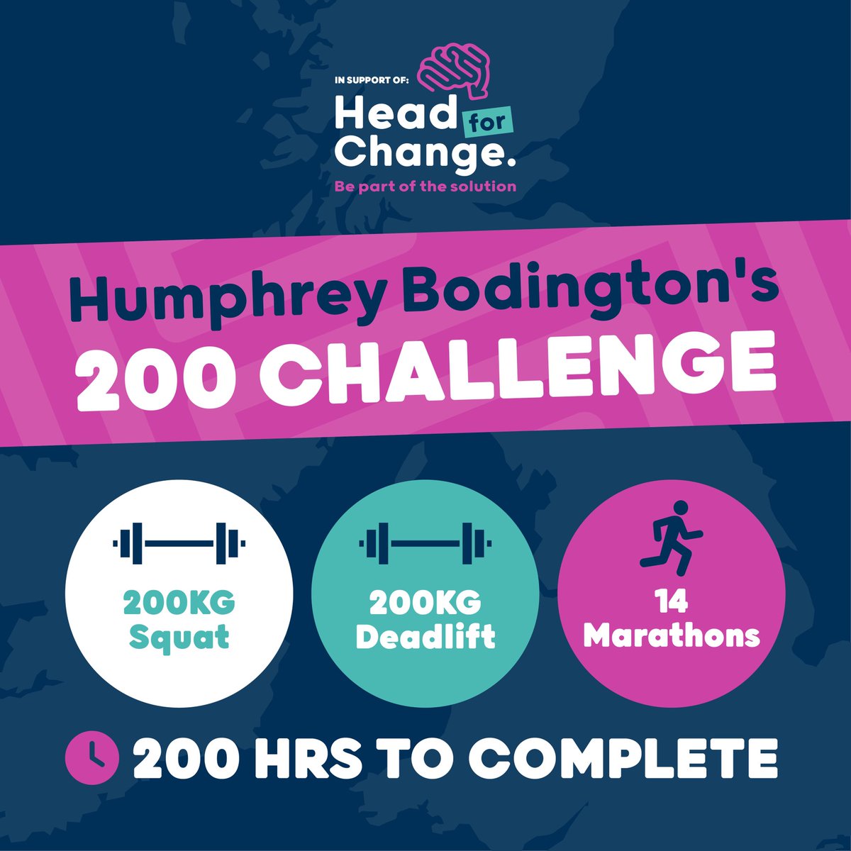 Head4Change's tweet photo. Humphrey Bodington has been working really hard to train for the #Challenge200
 
We are sincerely grateful for his support.
 
You can choose to #BePartOfThe Solution and sponsor him here.  Every penny counts!
 
https://t.co/AGKxp30TXX https://t.co/yZdYBps2L2