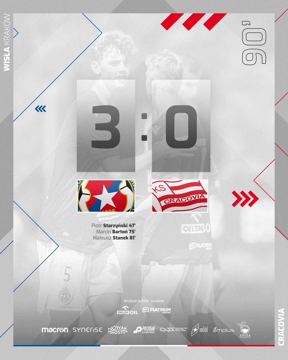 W Centralnej Lidze Juniorów WISŁA PANY! Brawo Panowie! 👏👏🔵⚪️🔴