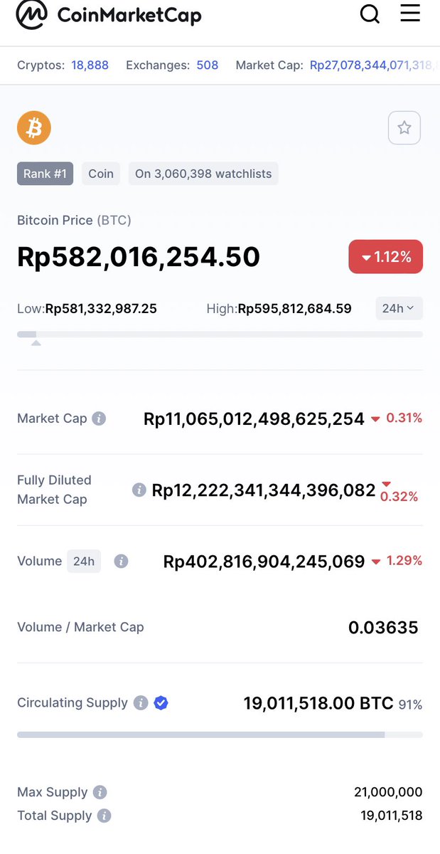 orangbiasa tweet media