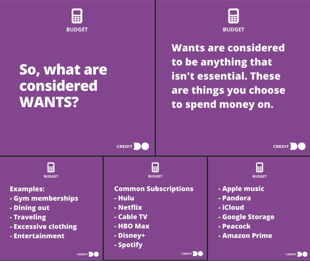 CreditDo's tweet photo. Breaking down your #wants! What are your excess wants?
#financialliteracymonth #budgeting101 #needsvswants #wants https://t.co/wFK5oqZnJy