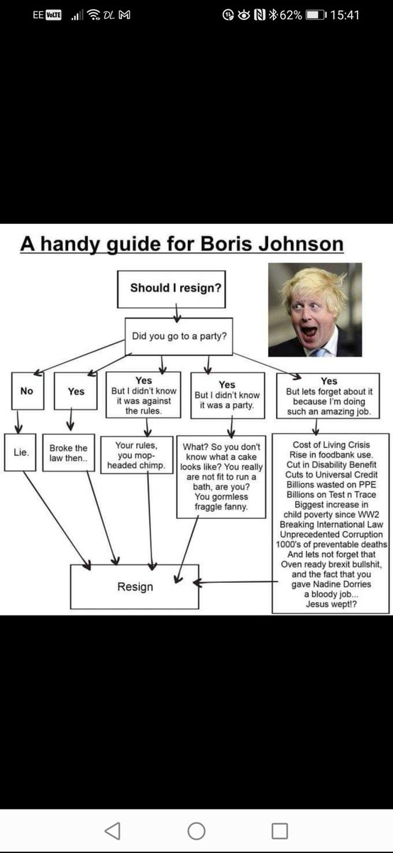 Torys out.. A corrupt, self-serving, lying party. Away with ya..