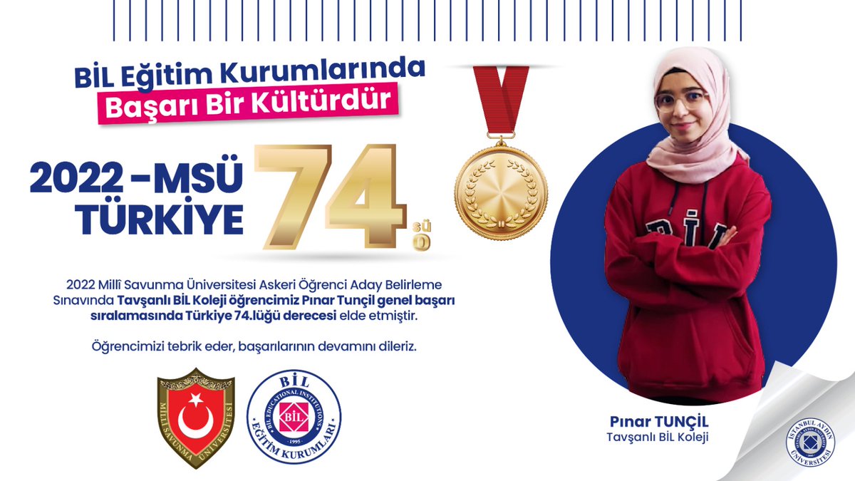 🏆 BİL Eğitim Kurumlarında Başarı Bir Kültürdür!

2022 <a href="/msuedutr/">Milli Savunma Üniversitesi</a> Askeri Öğrenci Aday Belirleme Sınavında @biltavsanli Koleji öğrencimiz Pınar TUNÇİL genel başarı sıralamasında Türkiye 74.lüğü derecesi elde etmiştir. 

Yönetici, öğretmen ve öğrencilerimizi tebrik ediyoruz.