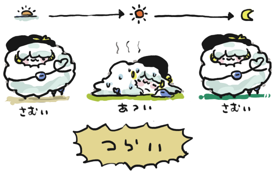 #こいシープ ゆるせぬ 