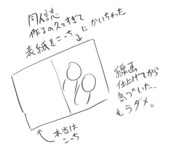 フリート 