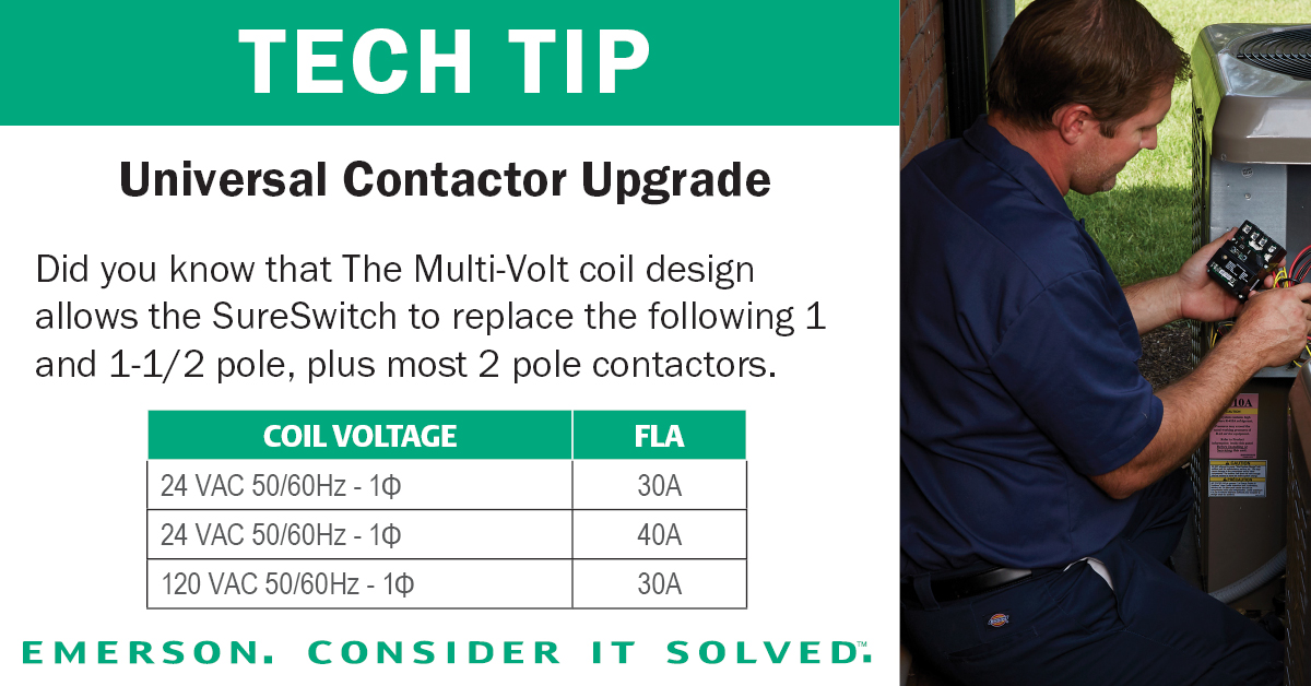 JohnstoneMOIL's tweet photo. The SureSwitch™ Multi-Voltage coil reduces truck stock and saves time per job site. For more info, visit https://t.co/LoFqBF9LOo 
#JohnstoneSupply #refrigeration #HVACTip https://t.co/c5PCrTFCxn