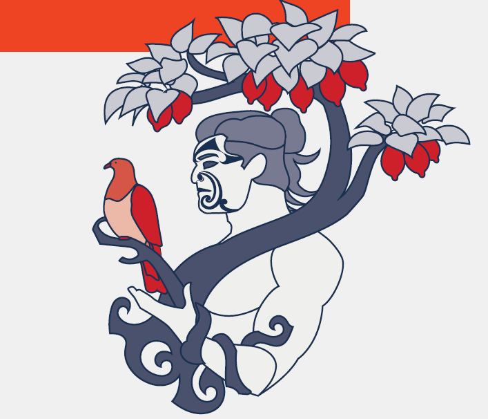 rowanhw's tweet photo. New Zealand's State of the Environment report dropped today and you should all read it! It's unique in its interweaving of indigenous knowledge, and in linking environmental change to people's wellbeing #envcomm https://t.co/8RFUxY6AcO https://t.co/l1JVZawvYi