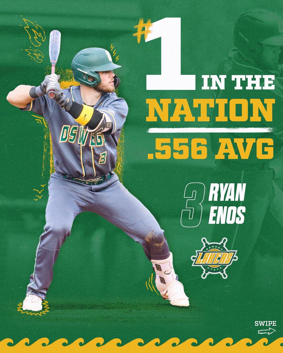 OswegoAthletics's tweet photo. Raking: To really hit the ball hard, all over the park. ⚾️ 🏟 
I’d say he fits the definition 😉 https://t.co/d37BVSVYaL