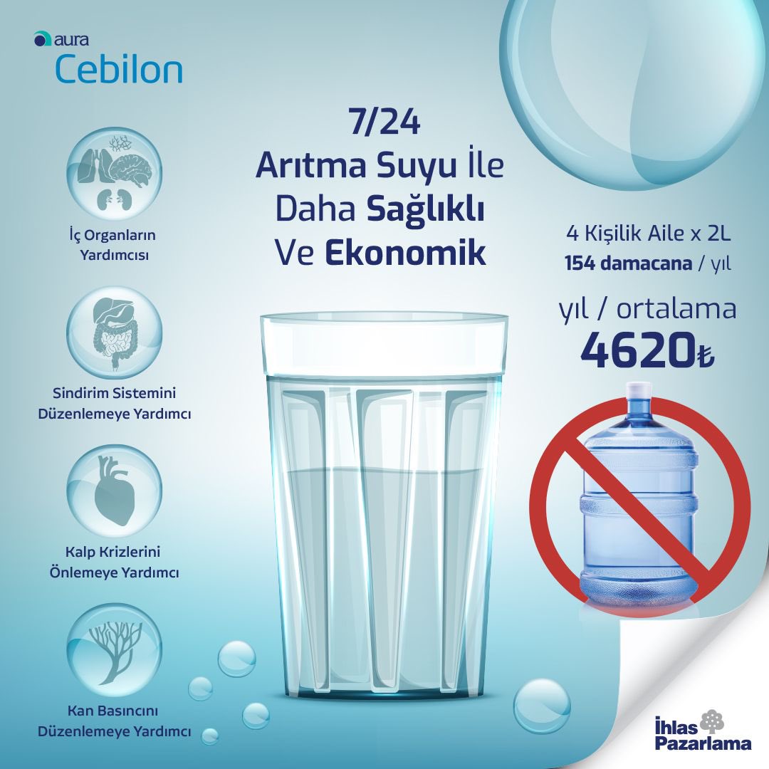 4 kişilik bir aile, yılda yaklaşık 154 damacana su tüketiyor. Bir damacana suyun maliyeti 30 TL olarak kabul edildiğinde bu, ortalama 4 bin 620 TL’lik yıllık bir maliyet oluşturuyor. Evinizde 7/24 kesintisiz sağlıklı suya ekonomik olarak erişebilmek için bizi arayın. 444 49 49.
