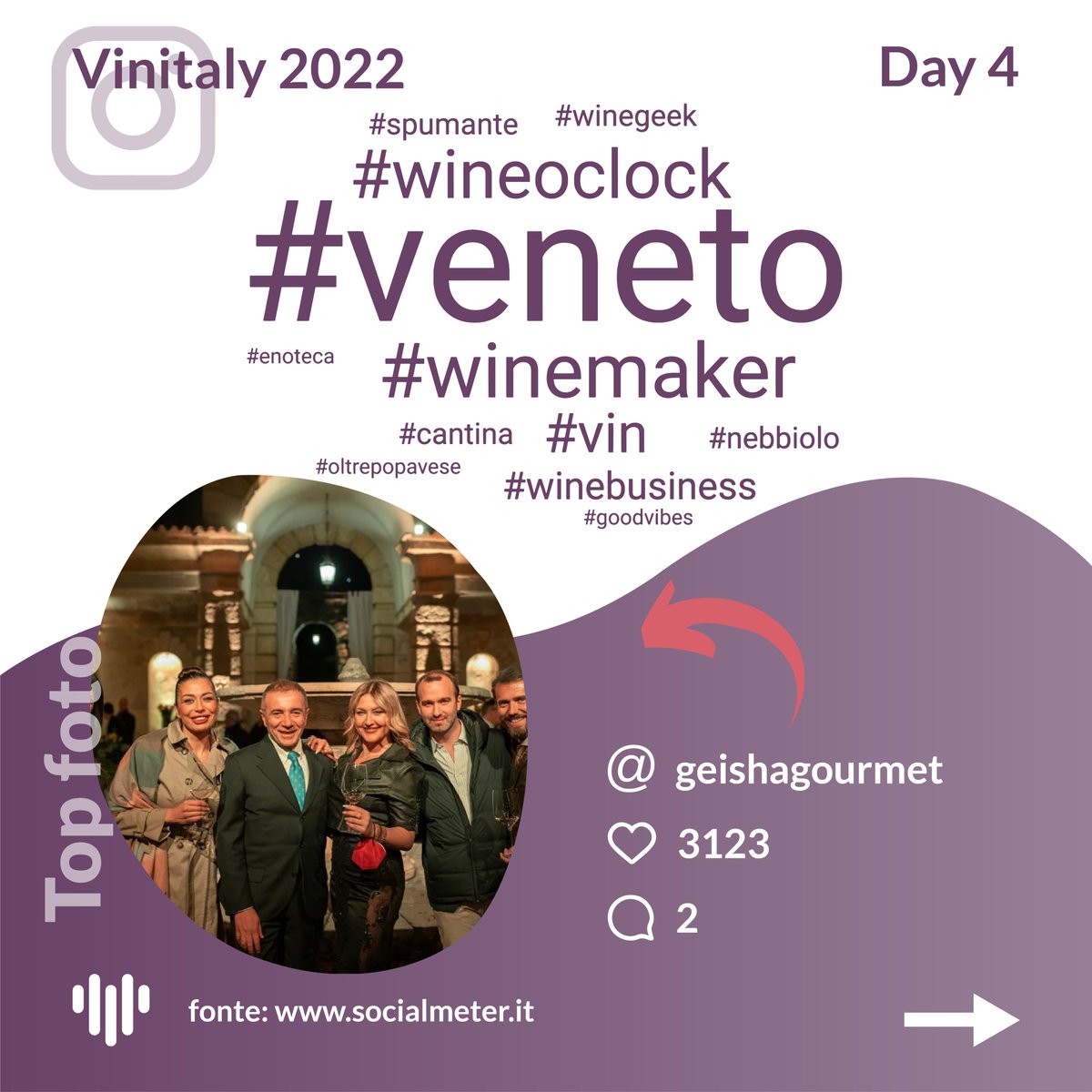 SocialMeter tweet media