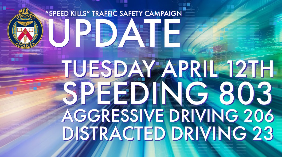 TrafficServices's tweet photo. .@TorontoPolice are engaged in a #TrafficSafety campaign #SpeedKills. We’re reporting daily #Speeding, #Aggressive & #Distracted #driving ticket numbers to bring awareness to the increased risk of serious injury & death due to the poor choices made by some drivers. #SlowDownTO https://t.co/D9dou6amoc