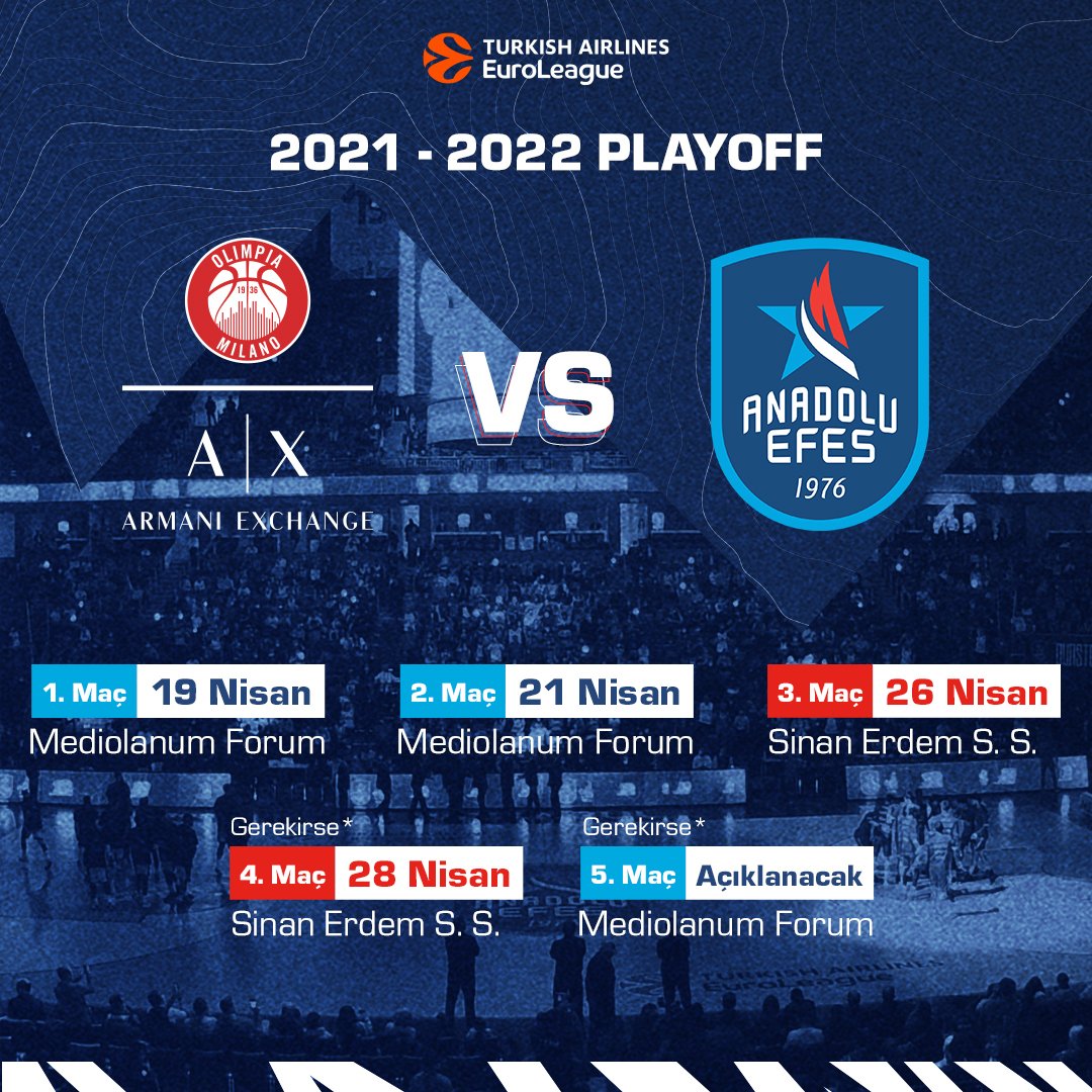 Efes'in Milano Maçı Görseli