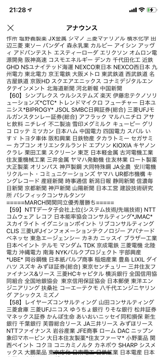 Jobhunt_real's tweet photo. 暫定の就職偏差値です
随時改訂していくのでフォローお願いします https://t.co/HK74HbpD7V