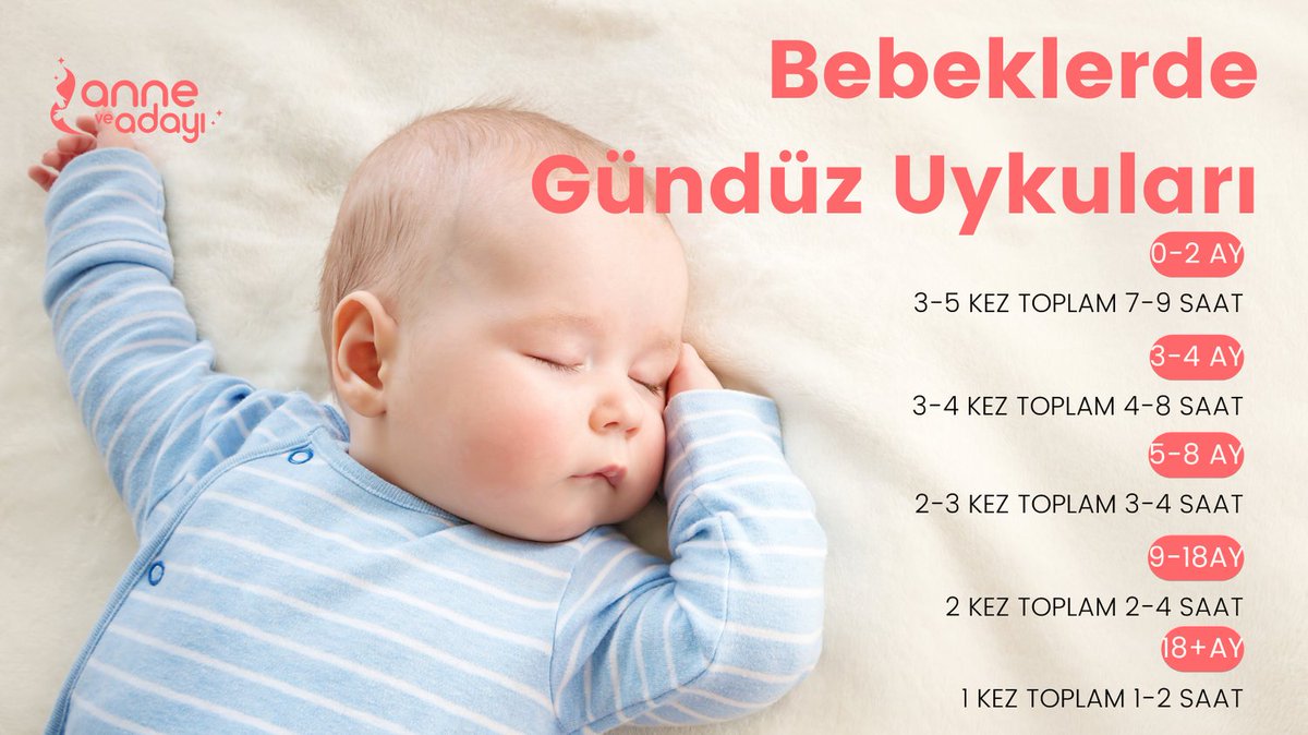Merhaba anneler!

Size çok güzel bir bilgi getirdik!

anneveadayi.com

#hamilelersoruyor #hamileleretavsiye #hamilelereöneriler #bebekuykusu #bebekuykusüresi #bebekuykusüreleri #bebekuykusugibiyok #bebekegitim #bebekeğitimi #bebekegitimi
