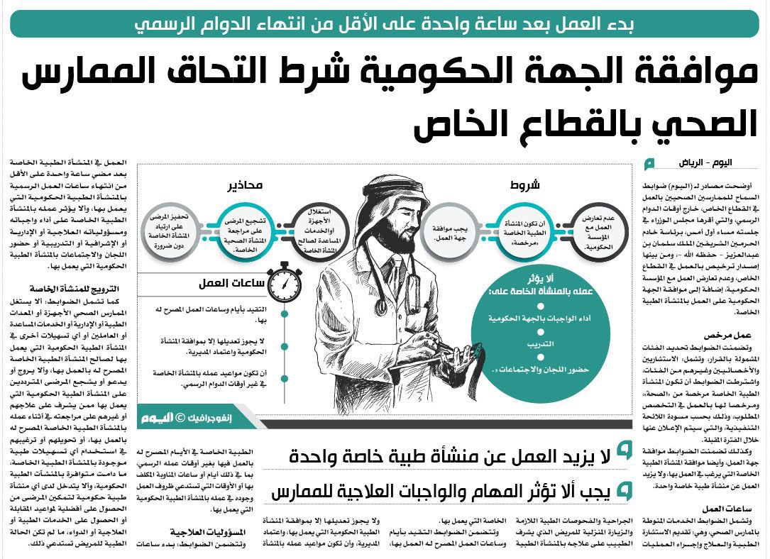 dr_mozher's tweet photo. https://t.co/W2Xj9N4k69