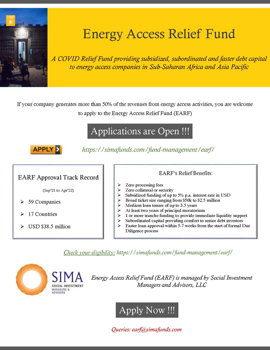 GOGLAssociation's tweet photo. In 2021, the Energy Access Relief Fund was launched to support #energyaccess companies grappling with the impacts of #COVID19.

Managed by @SIMA_Funds, EARF has already approved relief funding to 59 companies in 17 countries. Applications are open again: https://t.co/FqkgqBUOES https://t.co/HwS9Yy6Qej