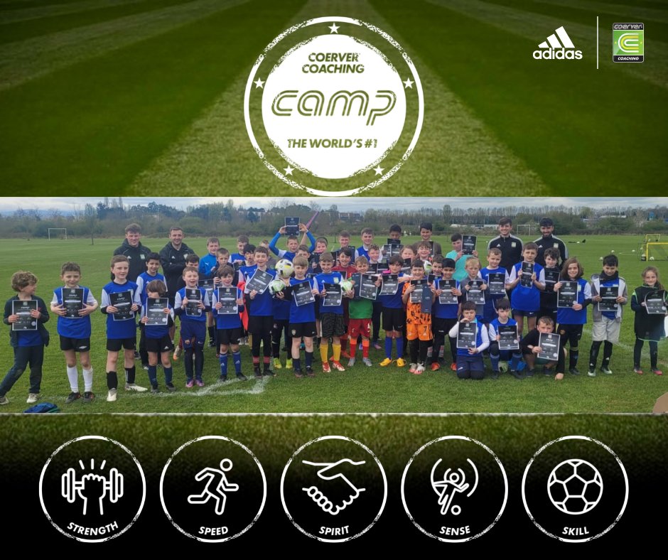 Coerver Coaching Leinster tweet media
