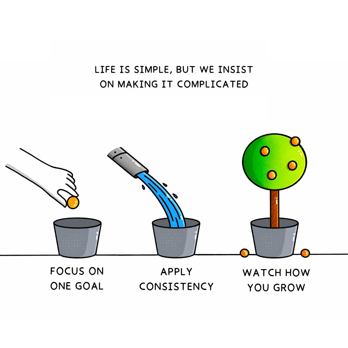 ash_lmb's tweet photo. Life is simple, we just insist on making it complicated. https://t.co/9xzEZUNWNm