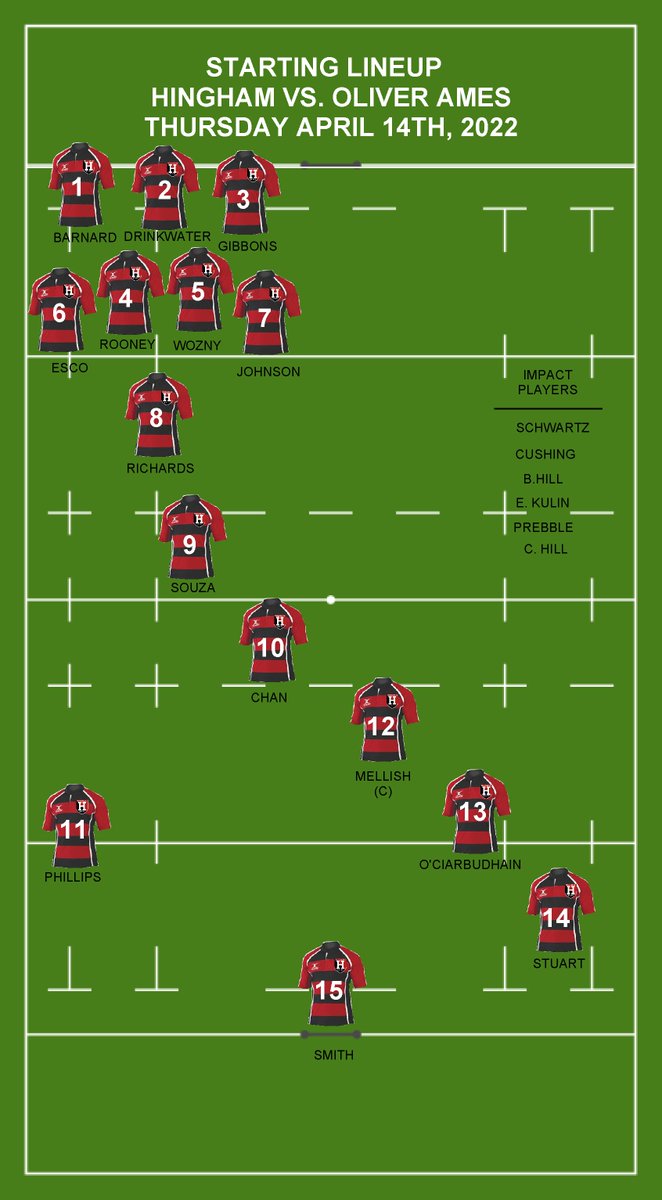Todays starting lineup as Hingham Rugby hosts Oliver Ames at 5:00!