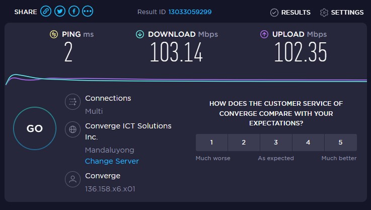 rom_avacyn's tweet photo. #ShowOffYourSpeed
#FastestSpeedtestChallenge #ExperienceBetter #ConvergeSpeedtestChallenge
#FiberX1500 https://t.co/QS8C2z5Wzo