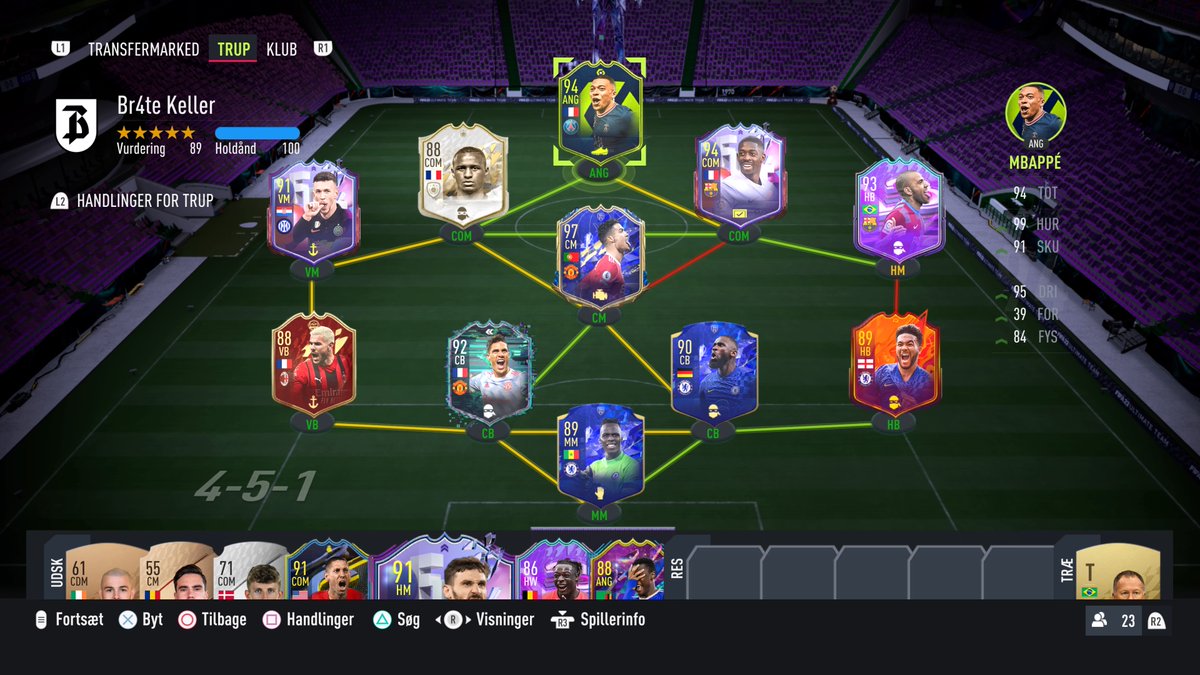 Holdet til weekendens strabadser. 4-3-2-1 ingame.