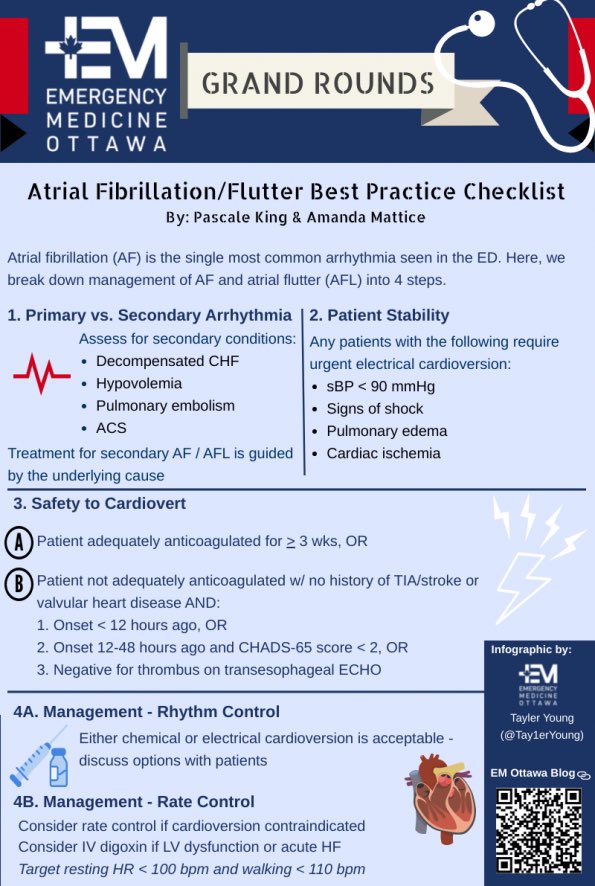 Atrial fibrillation / flutter is commonly seen in the ED. Dr. <a href="/king_pascale/">Pascale King</a> with a great summary post on best practices (handy guide to prime learners before seeing a patient!):

emottawablog.com/2022/04/atrial…