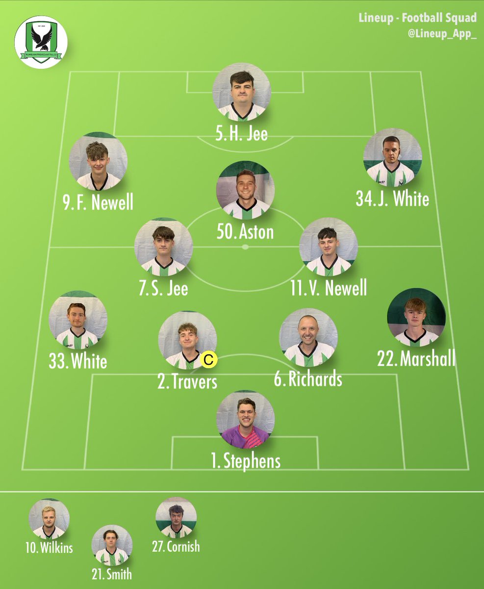 Falcons FC tweet media