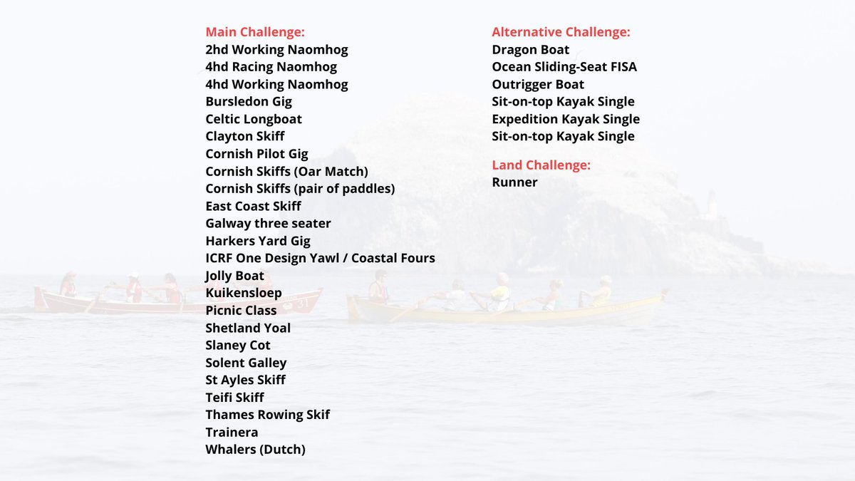 5 Miles From Home Challenge tweet media