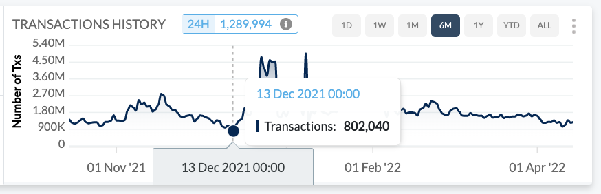FredEstante.algo tweet media