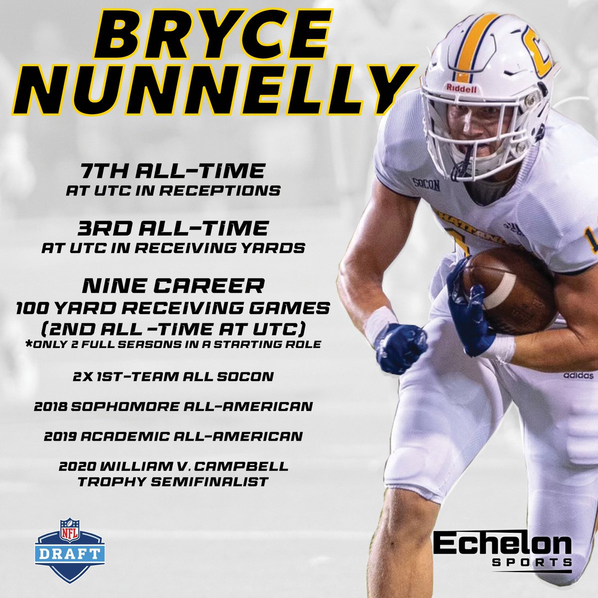 Bryce Nunnelly (@bnunnelly) on Twitter photo 