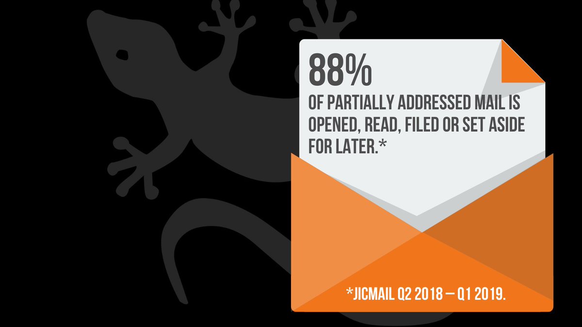 GeckoDirect's tweet photo. Have you reduced the amount of direct marketing since the introduction of GDPR?

There is another way. It’s called #PartiallyAddressedMail. 

It allows you to target small groups at a postcode level. 
Interested to hear more, https://t.co/t6ZYeHcIFu 

#directmailworks #dm https://t.co/XU3oH0rKUC