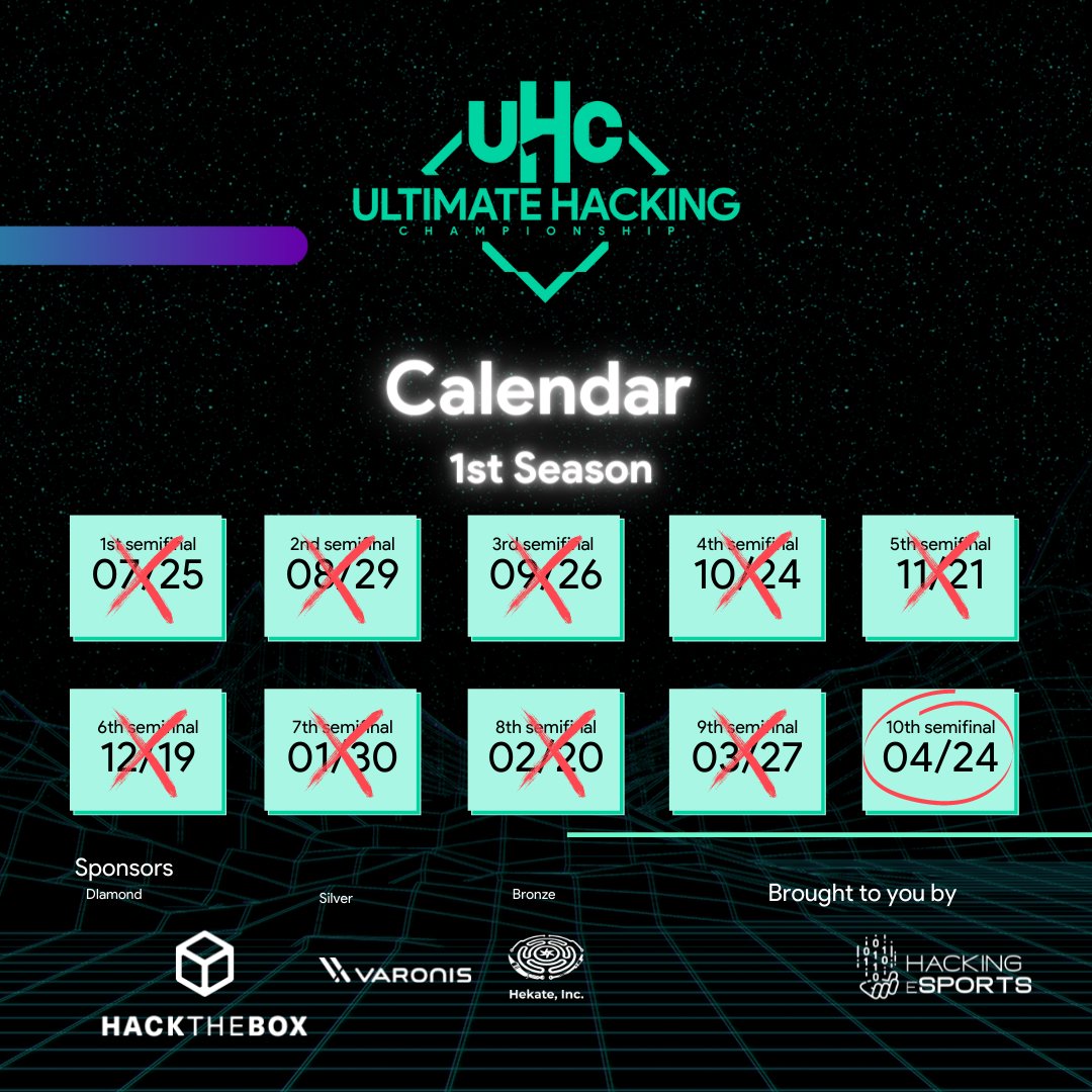 The last semifinal of UHC is just around the corner! 😱

Who will guarentee the last spot at the presential final in São Paulo/Brazil? 

Stay tuned, the 10th semifinal will be on 04/24 at 6pm CDT on our Twitch channel.

#hackingesports #uhc #ctf #hacker #securityinformation