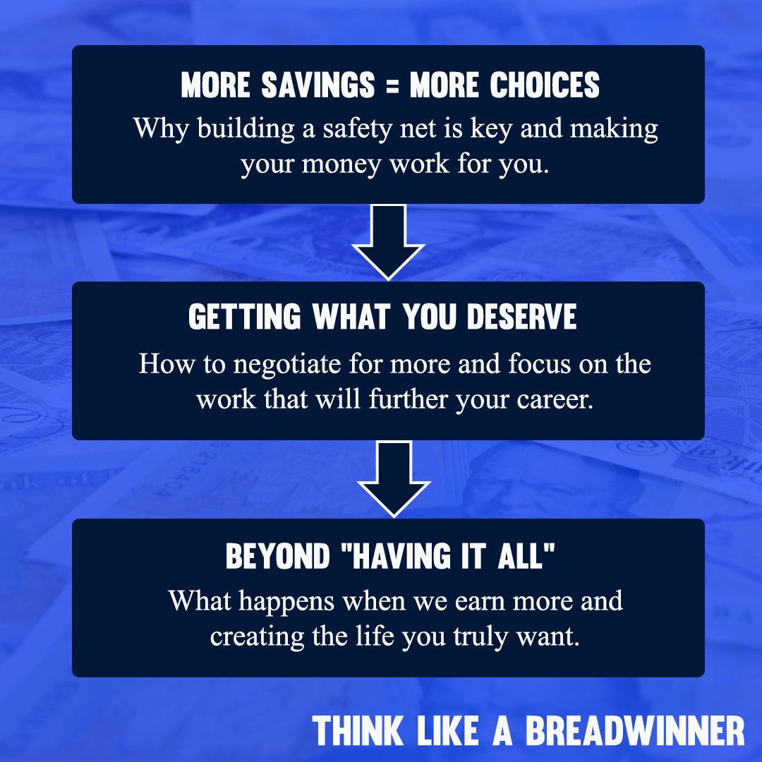Jennifer Barrett's THINK LIKE A BREADWINNER is out now in paperback! This incisive guide explores not only why women must start to build their own wealth, but also how to get started – and what to do with the freedom that comes with that.

Available now: buff.ly/3KL0pRY.