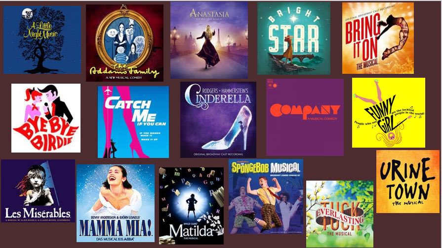 Hoya Theatre (@hoyatheatre) on Twitter photo Announcing our Musical Madness Sweet 16!! Which shows will move forward to become our 2023 Spring Musical? Stay tuned!! @hoyaprincipal <a href="/CobbPerforms/">Sara Womack</a> <a href="/ARTwithJessica/">Jessica Espinoza, Ed.D</a> Announcing our Musical Madness Sweet 16!! Which shows will move forward to become our 2023 Spring Musical? Stay tuned!! @hoyaprincipal <a href="/CobbPerforms/">Sara Womack</a> <a href="/ARTwithJessica/">Jessica Espinoza, Ed.D</a>