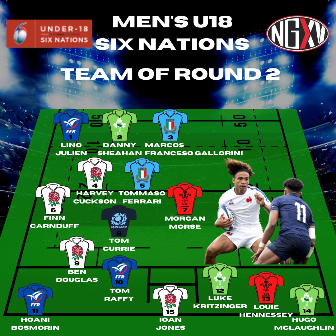 NextGenLive tweet media