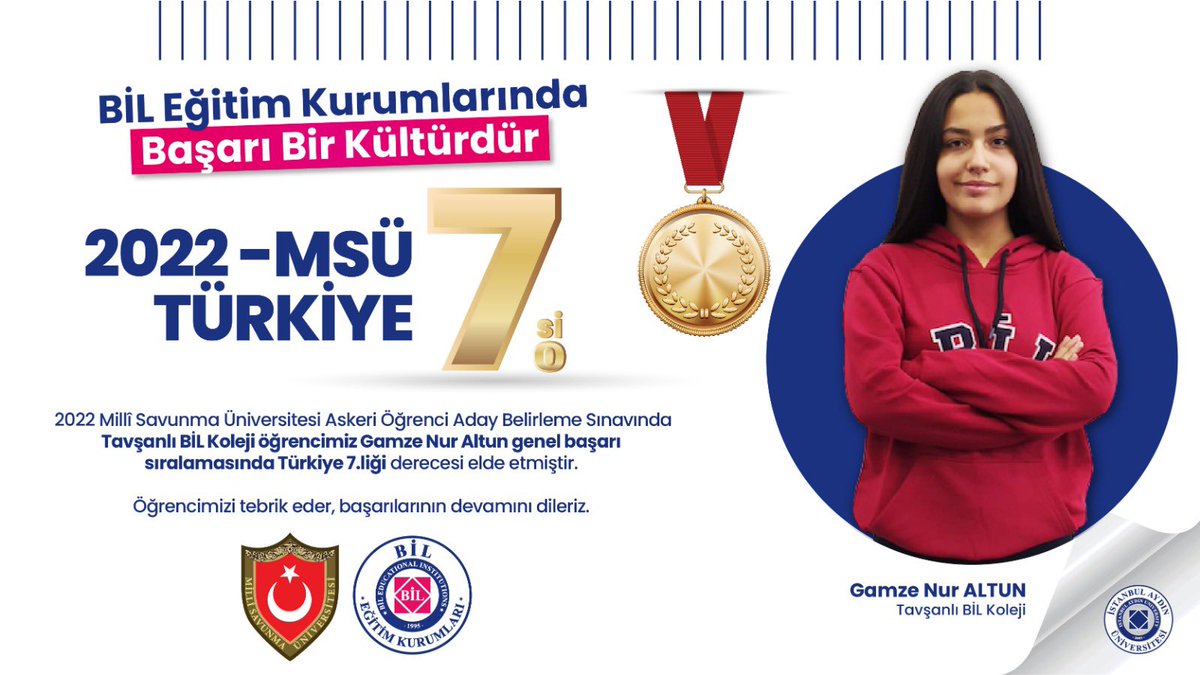 SNurcin's tweet photo. Gurur duydum🏅2022 MSÜ Askeri Öğrenci Aday Belirleme sınavında @Biltavsanli öğrencilerimizden Gamze Nur ALTUN TÜRKİYE 7. si ve Pınar TUNÇİL TÜRKİYE 74. sü olmuştur. Tavşanlı BİL Koleji Kurucu, yönetici, öğretmen ve öğrencilerimizi tebrik ediyor, başarılarının devamını diliyorum. https://t.co/o6VDhTiocq