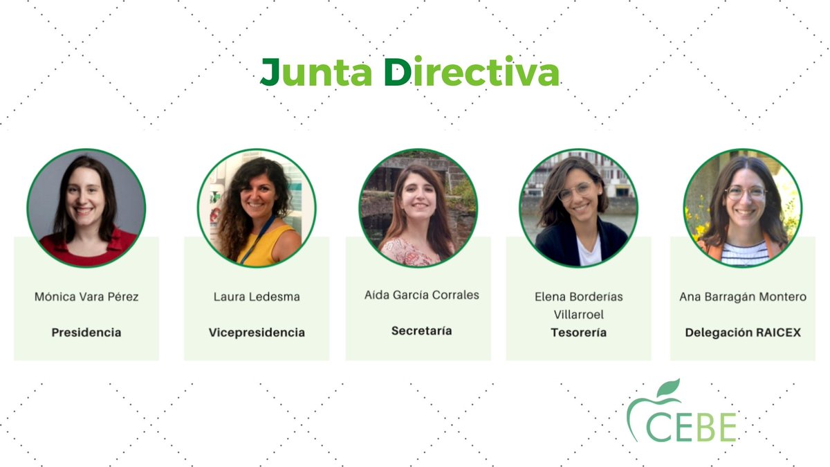 🗣️ ¡EXTRA, EXTRA! Tenemos nueva Junta Directiva en CEBE 🍏

👉 Presidencia: Mónica Vara
👉 Vicepresidencia: Laura Ledesma
👉 Secretaría: Aída García
👉 Tesorería: Elena Borderías
👉 Delegación RAICEX: Ana Barragán

🌐Si quieres conocer más visita ow.ly/gltj50IJMwa