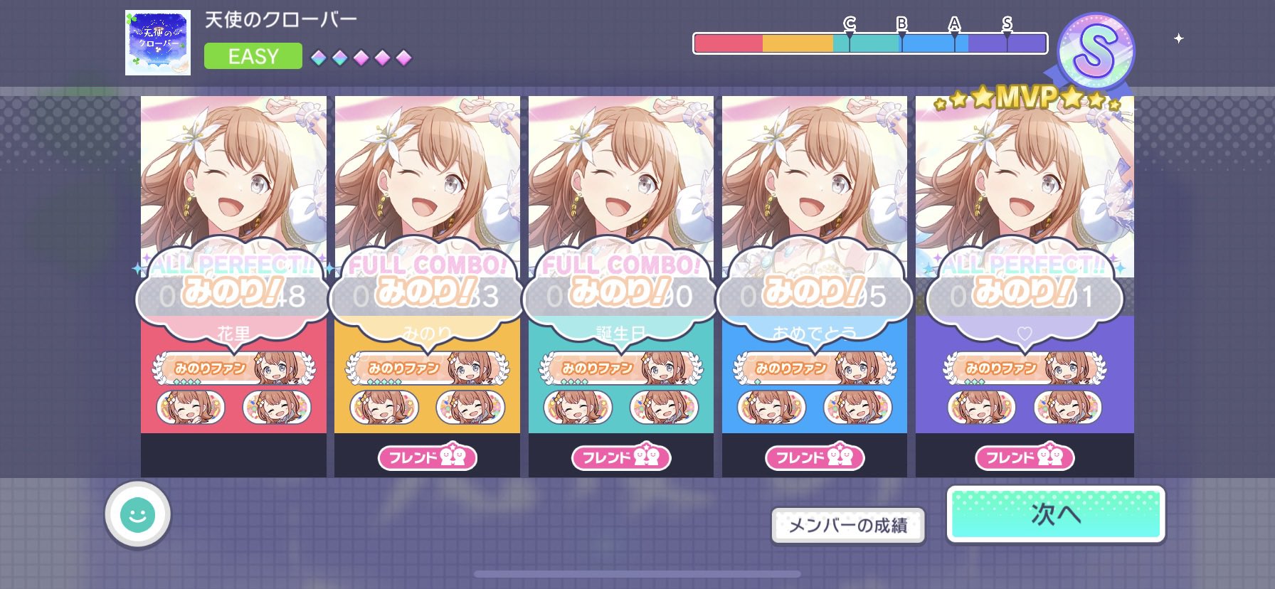 花里みのり誕生祭 Twitter Search Twitter