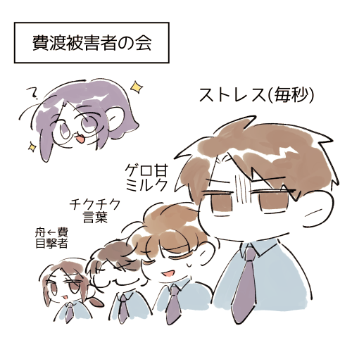 費渡被害者の会