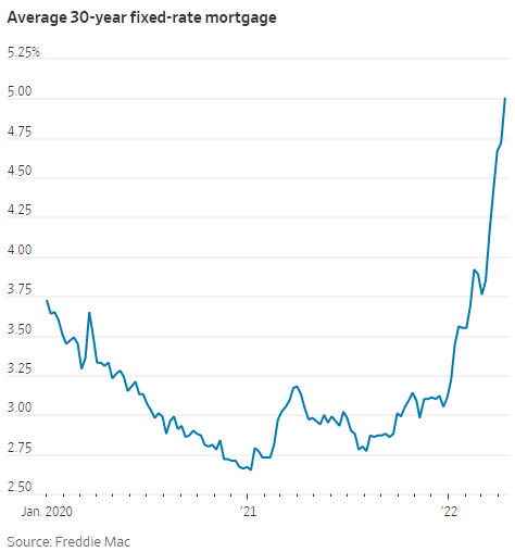 Supply Chain Logistics tweet media