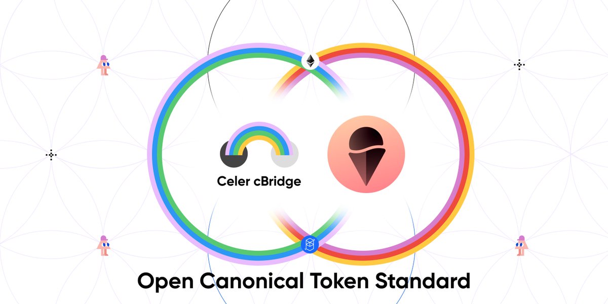 CelerNetwork's tweet image. 🍦Are you ready to bridge $GEL between @ethereum and @FantomFDN quickly, securely, and with very low costs?  

🤩Then we have some great news! cBridge now supports @gelatonetwork&apos;s $GEL token between these two chains! 

🌉Try it yourself at cbridge.celer.network