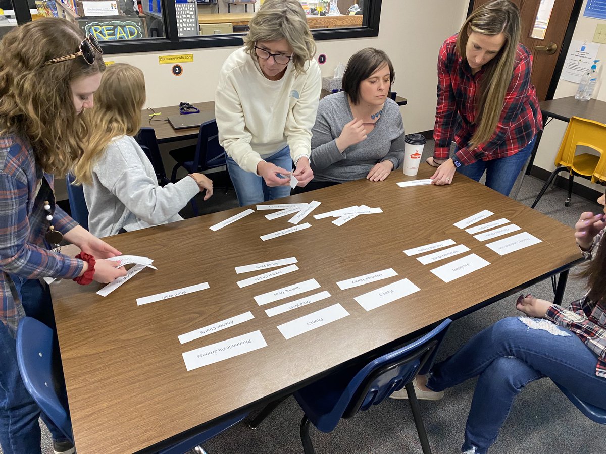 ⁦<a href="/MyWindyHills/">WindyHillsElementary</a>⁩ Primary teachers collaborating on what Evidence for Learning looks like in a #StructuredLiteracy classroom!