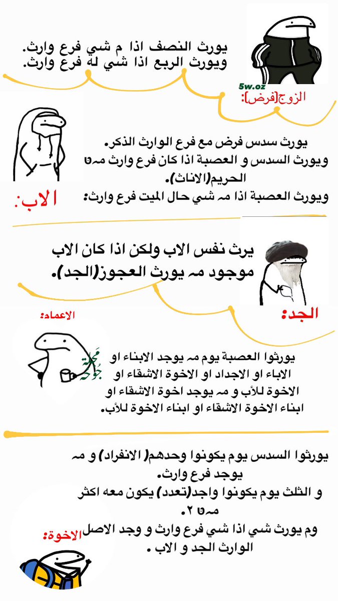 jel6l's tweet photo. المِيراث🕊. https://t.co/L1aR4sE3kr